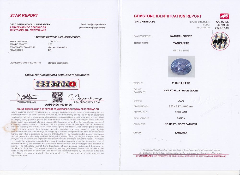 GFCO Gem Lab report, natural tanzanite 2.10 ct, no heat no treatment