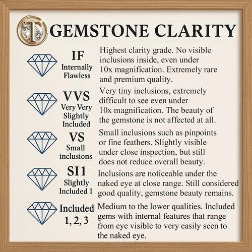 2.32ct VS oval heated royal blue sapphire with minor inclusions, graded collector’s gem in clear plastic display case.