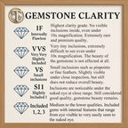 💎 1.58ct Square Princess Natural Untreated Fancy Deep Orange Cognac Diamond VS2 - Picture 2 of 4