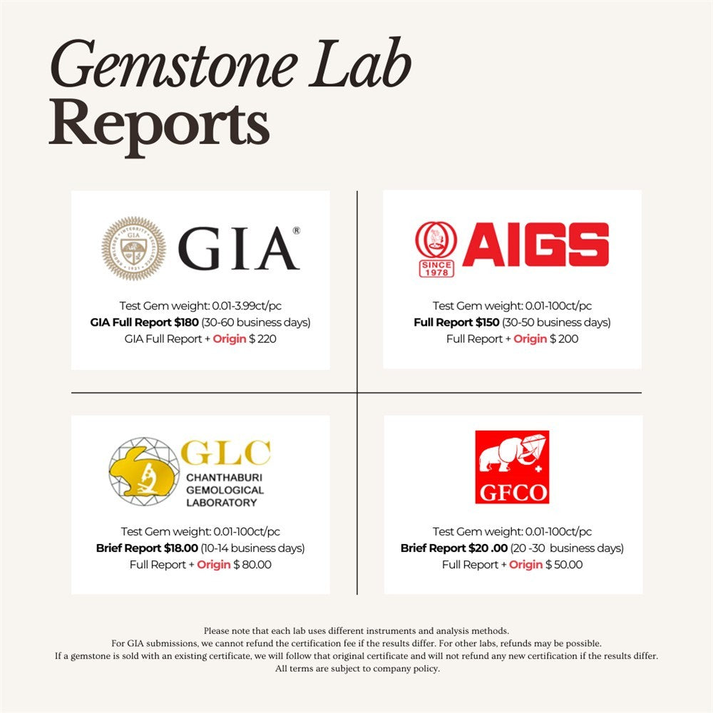 Big! 5.01ct Oval Natural Purplish Red Burmese Ruby - Heated Only No Glass Gem — view 4