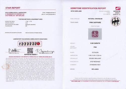 Laboratory report for GFCO CERTIFIED 0.95ct IF Octagon Natural Pink Sapphire - Heated, Sri Lanka