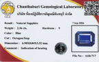 Laboratory report for GLC CERTIFIED 2.36ct Octagon Natural Blue Sapphire - Heated, Africa Gemstone