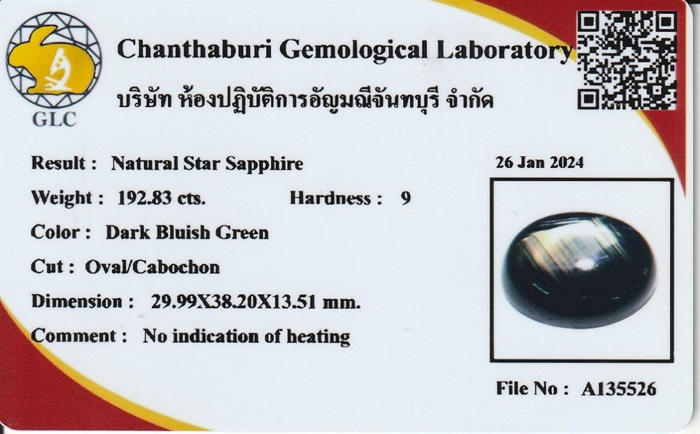 Gemstone certificate