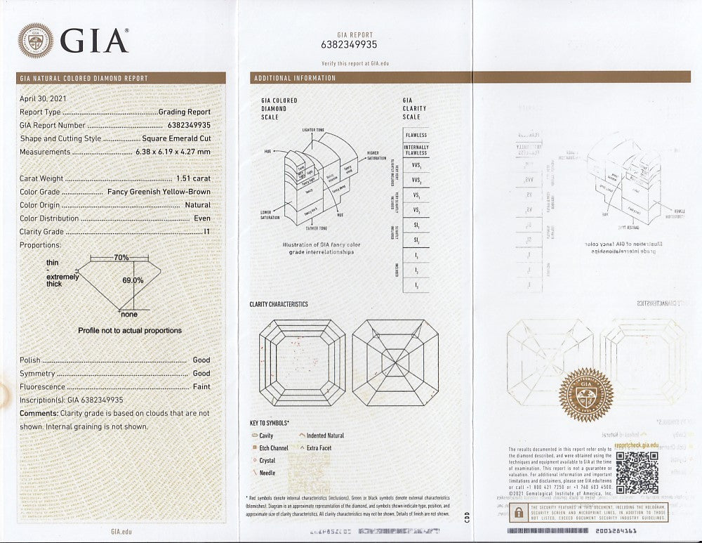 Laboratory report for GIA Report 1.51ct Natural Untreated Fancy Greenish Yellow Brown Diamond I1
