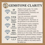 4.01ct VS Cushion Natural Royal Blue Sapphire - Heated, Superb Ceylon Gem — view 6