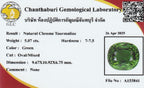 Laboratory report for GLC CERTIFIED 5.07ct VVS Natural Chrome Tourmaline - Unheated, Mozambique Gem
