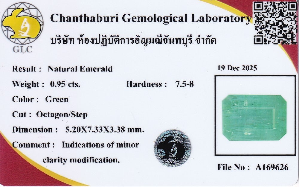 Laboratory report for GLC CERTIFIED 0.95ct Octagon Natural Green Emerald - Colombia Gemstone