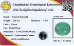 Laboratory report for GLC CERTIFIED 2.05ct Oval Natural Green Emerald - Colombia Gemstone