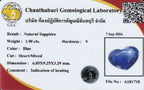 Laboratory report for GLC CERTIFIED 1.90ct Heart Natural Blue Sapphire - Heated, Africa Gemstone