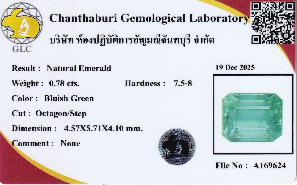 Laboratory report for GLC CERTIFIED 0.78ct Octagon Natural Bluish Green Emerald - Colombia Gemstone